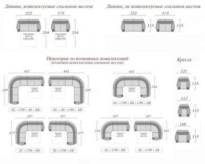 Диваны «Демидов» фабрика Roy Bosh